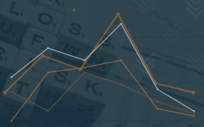 Cost of bad tax advice